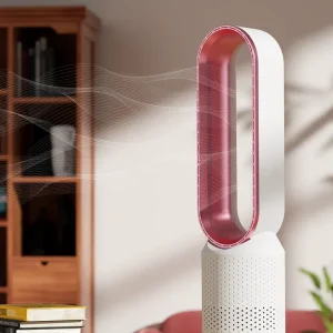 AIRCLEANSE – 3-in-1 Luchtkoelings-, UV-Reinigings- en Ionisatiesysteem